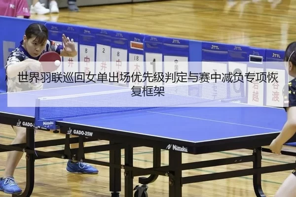 世界羽联巡回女单出场优先级判定与赛中减负专项恢复框架